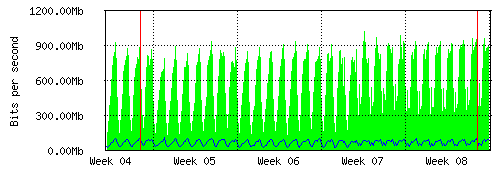 DESAINTER1